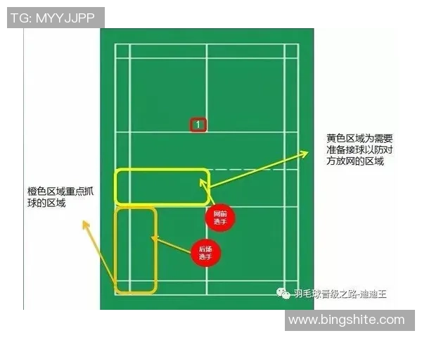 杭州羽毛球队联赛表现分析节奏掌控与战术运用探讨
